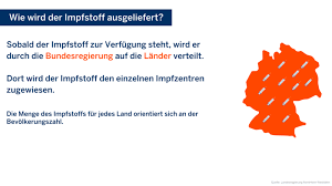 Der bundesverband bezieht jedoch eine andere haltung. Mitteilungen Des Landes Nrw