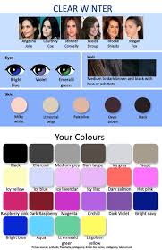 Which Hair Color Is Best For You Comparing Hair Colors