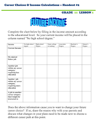 Career Choices Income Calculations Handout 2 Grade