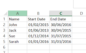 Using Custom Sql To Fill A Date Range In Tableau Custom Sql Dating