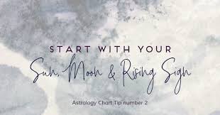 How To Get Started Reading Your Astrology Chart The Basics