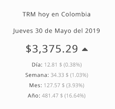 Tasa representativa del mercado trm del dólar estadounidense. Actualidad Economica La Tasa De Cambio Representativa Del Mercado Trm Es La Cantidad De Pesos Colombianos Por Un Dolar De Los In 2020 Instagram Posts Instagram Post
