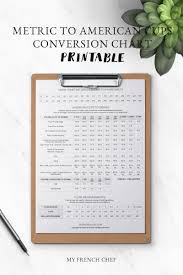 Metric To American Cups Conversion Chart Printable Free