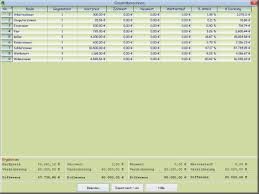 Excel stachelzerei inventurlisten vorlage lebenslauf vorlage muster neu fahrtenbuch vorlage excel elegant unglaubliche excel gantt diagramm kundenliste excel vorlage 773364 employee database. Hausrat Inventar Master Download Freeware De