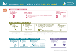 Jun 08, 2021 · als je terugkeert van een reis uit een rode zone. Covid 19 Reizen Van En Naar Belgie Faq Veelgestelde Vragen