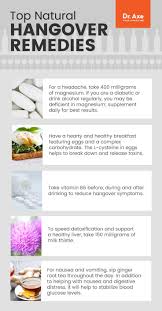 How To Get Rid Of A Hangover 9 Home Remedies Dr Axe Hangover Home Remedies Hangover Remedies Hangover