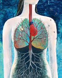 8x10 Art Print Breathing Trees And Anatomy Art 8x10 Art Prints Art Anatomy Art