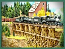 Model Railroad Various Types Of Model Railroad Track Blueprints Which Can Be Included In Your Layou Model Railway Track Plans Model Trains Model Train Layouts
