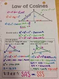 The Secondary Classroom Can Be Fun Too Triangle Interactive Notes Law Of Sines Cosines Heron S Studying Math Teaching Geometry Math Notes