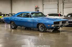 Image result for Medium Blue 1969 Charger