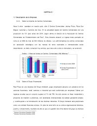 Está ubicado en la costa peruana a 530 km al sur de lima. Analisis De La Industria De Los Centros Comerciales En El Peru En El