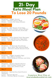 Pin On Low Carb Breakfast Recipes