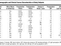 Circumstantial Baby Weight Chart During Pregnancy In Lbs