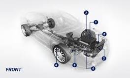 Image result for main parts of automobile