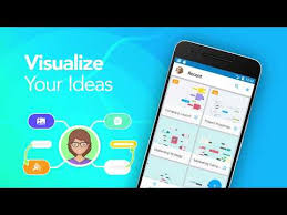 Mind Map Note Taking Tool Mindmeister Apps On Google Play Typing in tamil script is very easy and simple using unicode english to tamil translator.