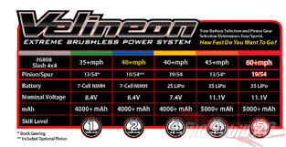 Traxxas Slash 4x4 Thread Page 393 R C Tech Forums