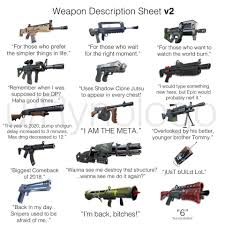 Fortnite memes i watch to start my day #2. Fortniteadventures On Twitter So Whats Your Favorite Xd Fortnite Thommygunbtw Drumgun Epicwin Fail Squads Team Update Vbucks Memes Meme Funny Lol Lmao Funnymemes Like Gaming Follow Fortnitememes Ps Cringe Playstation Gamer