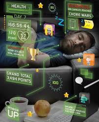 Can Treating Your Life As A Game Make You A Better Person Gamification Make It Yourself Life