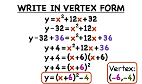 (optional) if necessary, determine the vertex now by setting both sides of the equation equal to zero. How Do You Convert A Quadratic From Standard Form To Vertex Form By Completing The Square Printable Summary Virtual Nerd