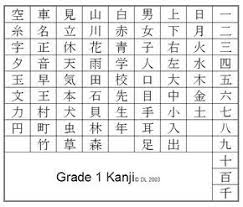 1st grade kanji printable list for the fridge learn