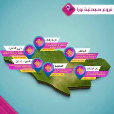 صيدلية نورا nourapharmacy twitter