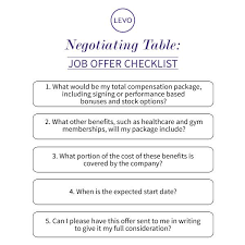 Job Offer Job Interview Tips Career Advice