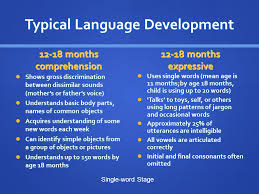 Atypical Children Definition Classification And Normal