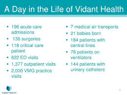 Ppt Patient Advisor Rounding Vidant Medical Center