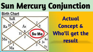 Mercury stations direct in cancer: Sun Mercury Conjunction Budhaditya Yoga Vedic Raj Astrology