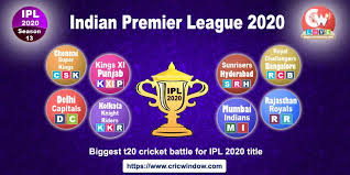 Ipl 2020 News Updates Match Reports Season 13 Ipl Premier League Match Schedule