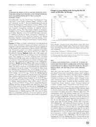 Abstracts 408â•ﬁ638