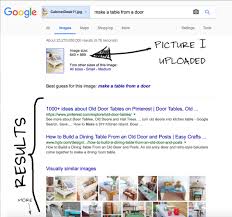 Maybe you would like to learn more about one of these? Why How To Stop Citing Pinterest As A Source Shades Of Blue Interiors