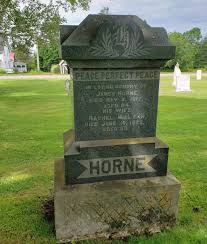 James Horne (1853-1917)