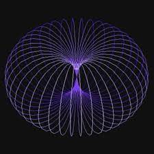Torus Animation Gif Collection Animation Quantum Computer