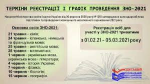 The site owner hides the web page description. Zno 2021 Golovna Vinnickij Tehnichnij Licej