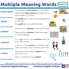 Multiple Meaning Words Review 3 Multiple Meaning Words Misused Words Confusing Words