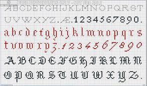 Maybe you would like to learn more about one of these? Dmc Alphabet De La Brodeuse C 1890 Page 11 3 Small Alphabets A Z 1 Print Cross Stitch Fonts Cross Stitch Alphabet Patterns Cross Stitch Alphabet
