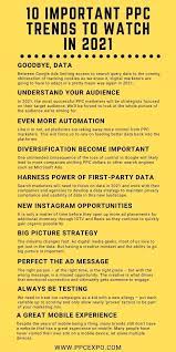 10 Important Ppc Trends To Watch In 2021 Infographic Marketing Ppc Adwords