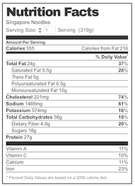 Maximum 20 promotional items per customer. Singapore Noodles Recipetin Eats