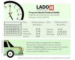 Como mencionamos líneas arriba, el hoy no circula 2021 aún está vigente en la zona metropolitana del valle de méxico, que comprende 16 alcaldías de la ciudad de. Asi Funciona El Hoy No Circula En Puebla En 12 Puntos