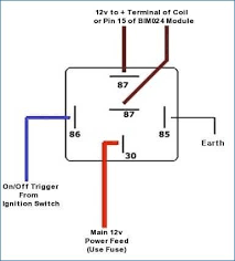 12v relay wiring diagram 5 pin fitfathers me listrik mobil. Wiring Diagram For 5 Pin Relay 5 Pin Relay Wiring Diagram Wiring Electrical Circuit Diagram Circuit Diagram Electrical Diagram