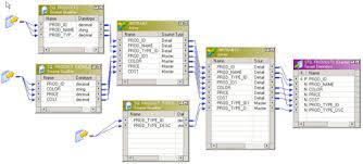 We did not find results for: Getting Started With Informatica Powercenter 8 1 1