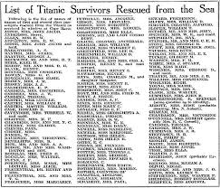 Facebook Titanic Survivors Titanic Rms Titanic