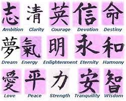 9 Best Chinese Tattoo Designs With Meanings Styles At Life Chinese Symbol Tattoos Chinese Tattoo Chinese Writing Tattoos