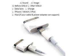 Only For Ios 6 0 After Converter For Apple 8 Pin Lightning Female To 30 Pin Male Data Sync And Charge Adapter Iphone 6 5s Ipad Air 2 Mini 3 Cable