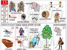 We did not find results for: Paling Keren Nomer Togel Kipas Angin Doxs Wheel Gallery