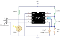 Image result for what is dark sensor
