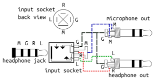 Each jack has the colored wires in a different. Head Phone Jack Wiring Diagram Diagram Base Website Wiring