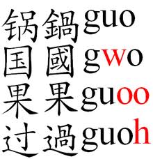 The writing of pinyin is similar to english alphabet. Romanization Of Chinese Wikipedia