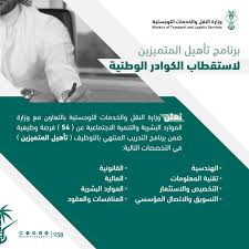 وزارة النقل و الاتصالات و تقنية المعلومات تنتهي من وضع الإطار الرئيسي لمبادرة المؤشرات. ÙØ²Ø§Ø±Ø© Ø§ÙÙÙÙ ÙØ§ÙØ®Ø¯ÙØ§Øª Ø§ÙÙÙØ¬Ø³ØªÙØ© On Twitter Ø¥ÙØ¶Ù Ø¥ÙÙÙØ§ ÙÙÙ Ø´Ø±ÙÙ ÙÙ Ø¨ÙØ§Ø¡ ÙØ·Ù ÙØ§Ø¹Ø¯ Https T Co Iplzaqjplr ÙØ²Ø§Ø±Ø© Ø§ÙÙÙÙ ÙØ§ÙØ®Ø¯ÙØ§Øª Ø§ÙÙÙØ¬Ø³ØªÙØ©